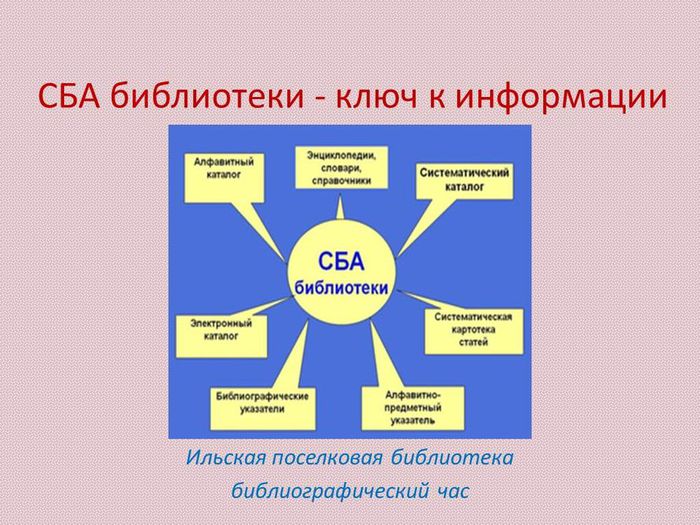 Слайд1