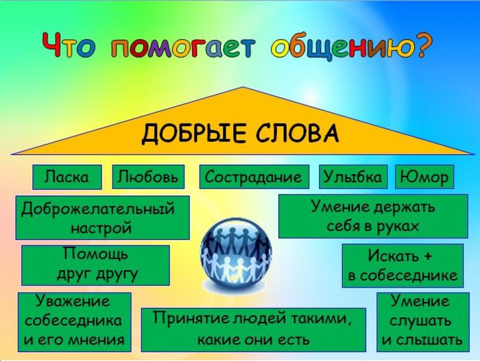 День толерантности7